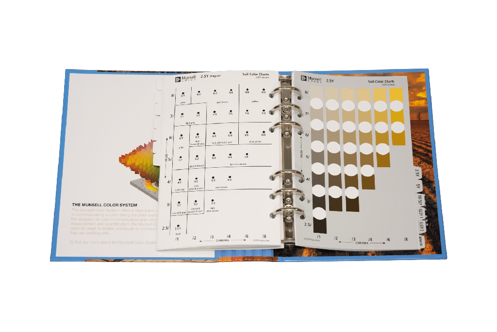 Soil colour book (Munsell)